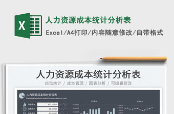 2023人力資源成本統(tǒng)計(jì)分析表免費(fèi)下載