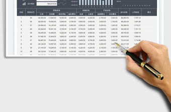 2023人力資源成本統(tǒng)計(jì)分析表免費(fèi)下載