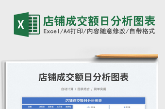 2023店鋪成交額日分析圖表免費(fèi)下載