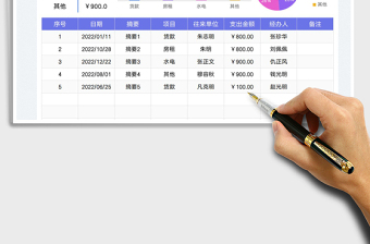 2023財務支出記賬免費下載