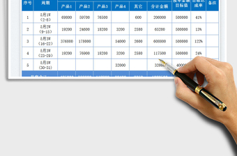 2023月度銷售數(shù)據(jù)統(tǒng)計(jì)表免費(fèi)下載