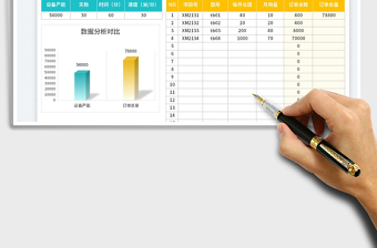 2023客戶訂單單臺設(shè)備產(chǎn)能管理表免費(fèi)下載