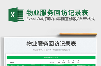 2023物業(yè)服務回訪記錄表免費下載
