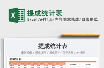 2023提成統(tǒng)計(jì)表免費(fèi)下載