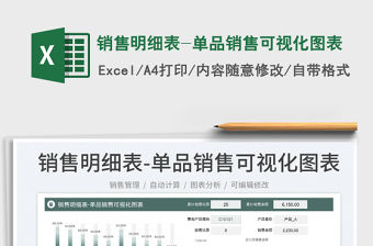 2023銷售明細表-單品銷售可視化圖表免費下載