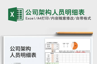 2023公司架構人員明細表免費下載