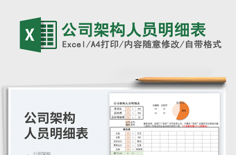 2023公司架構(gòu)人員明細(xì)表免費(fèi)下載