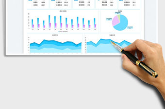 2023財務利潤分析圖表免費下載