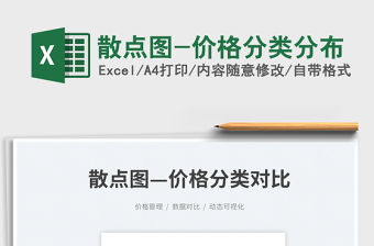 2023散點圖-價格分類分布免費下載