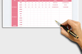 2023電商部月運營計劃免費下載