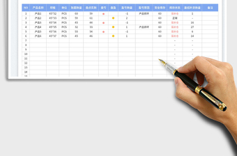 2023產(chǎn)品庫(kù)存盤點(diǎn)表(補(bǔ)倉(cāng)提醒)免費(fèi)下載