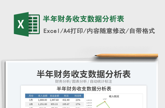 2023半年財務收支數(shù)據分析表免費下載