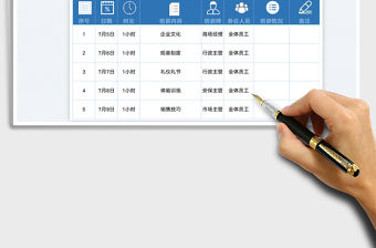 2023商場一周培訓計劃表免費下載