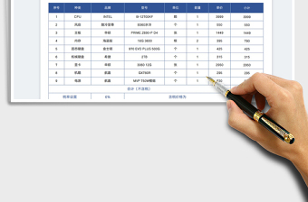 2023電腦配置報(bào)價(jià)單自動計(jì)算免費(fèi)下載