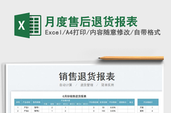 2023月度售后退貨報表免費下載