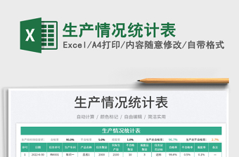 2023生產(chǎn)情況統(tǒng)計(jì)表免費(fèi)下載