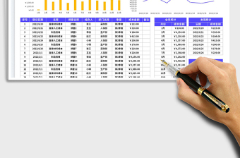 2023公司產(chǎn)品成本計(jì)算表免費(fèi)下載