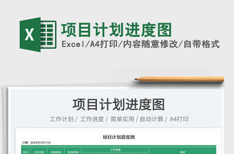 2023項目計劃進度圖免費下載