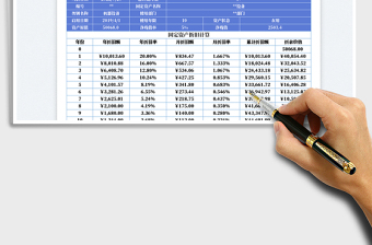 2023雙倍余額遞減法折舊額計算免費下載