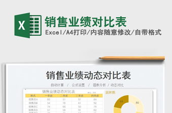 2023銷售業(yè)績對比表免費(fèi)下載