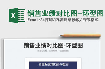 2023銷售業績對比圖-環型圖免費下載