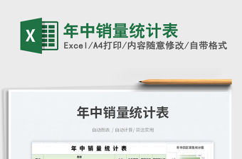 2022年中銷量統(tǒng)計表免費下載
