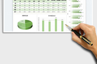 2022年中銷量統(tǒng)計(jì)表免費(fèi)下載