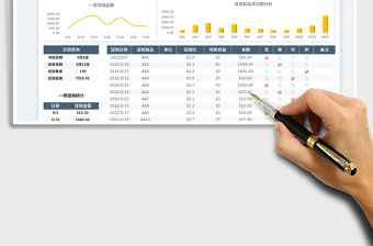 2023促銷商品收入記賬表免費(fèi)下載