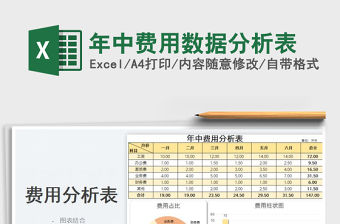 2022年中費用數據分析表免費下載