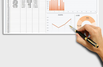 2023月度支出分析表免費(fèi)下載