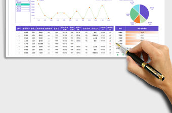 2023發票報銷管理表免費下載