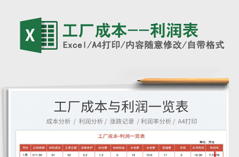 2023工廠成本--利潤(rùn)表免費(fèi)下載