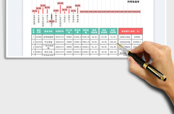 2023基金投資收益匯總分析免費(fèi)下載