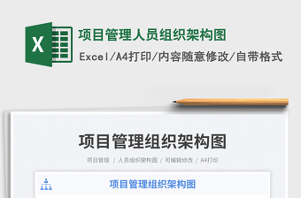 2023項目管理人員組織架構圖免費下載