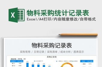 2023物料采購統(tǒng)計記錄表免費下載