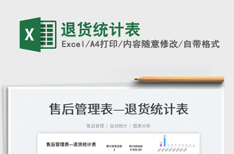 2023退貨統(tǒng)計表免費下載