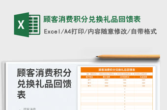2023顧客消費積分兌換禮品回饋表免費下載