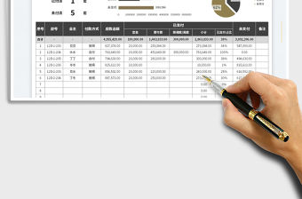 2023房地產銷售回款分析免費下載