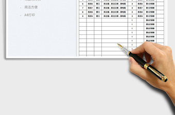 2023勞保用品發(fā)放領(lǐng)用登記表免費下載
