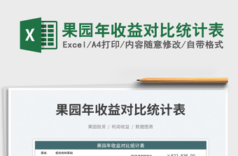 2023果園年收益對(duì)比統(tǒng)計(jì)表免費(fèi)下載