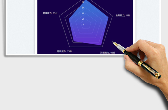 2023综合能力分析-雷达图免费下载