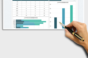 2023上半年关店数量对比图免费下载