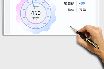 2023銷售額儀表盤免費(fèi)下載