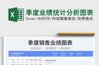 2023季度業績統計分析圖表免費下載