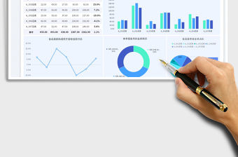 2023季度業績統計分析圖表免費下載