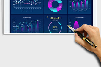 2023財(cái)務(wù)銷售數(shù)據(jù)分析可視化看板免費(fèi)下載