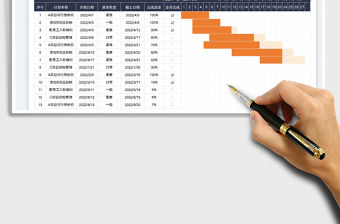 2023項目管理明細表-可視化圖表免費下載