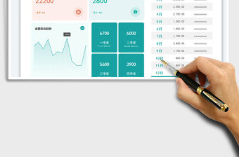 2023財務分析動態圖表看板免費下載