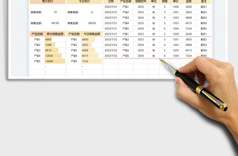 2023銷售管理明細表免費下載