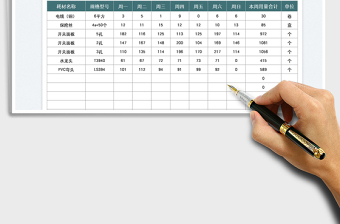 2023水電耗材每周用量統(tǒng)計(jì)表免費(fèi)下載